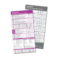 2026 E/M Documentation Quick Reference Card Set (10 pack)